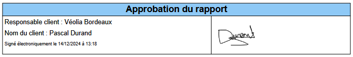 Signature d'un client