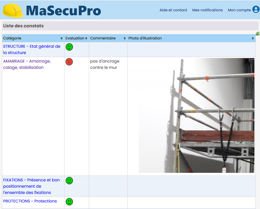 Rapport réalisé avec MaSecuPro Rapport réalisé avec MaSecuPro