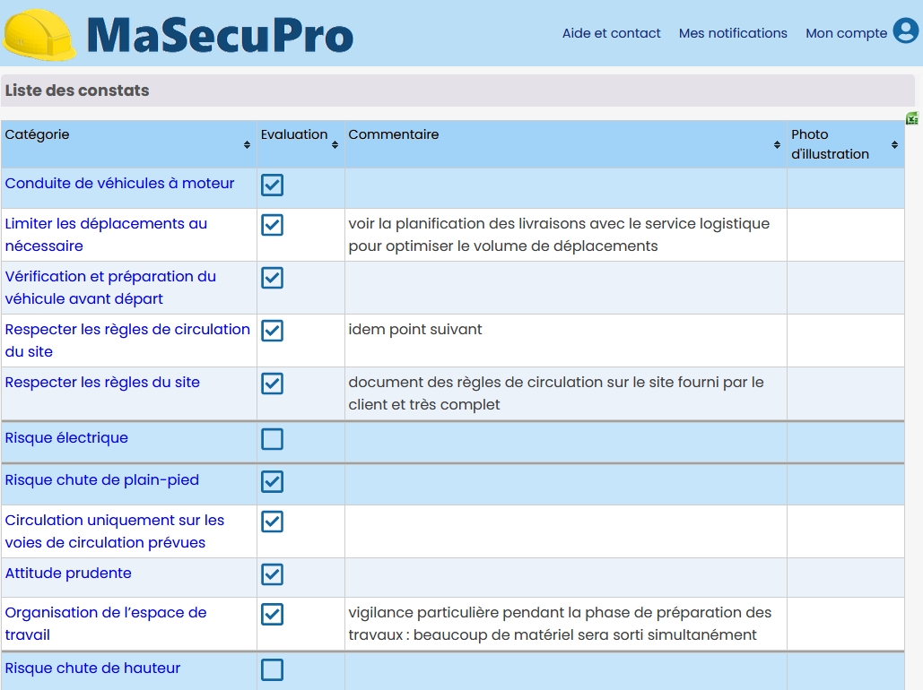Rapport réalisé avec MaSecuPro