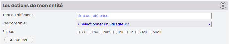 Liste des filtres des actions