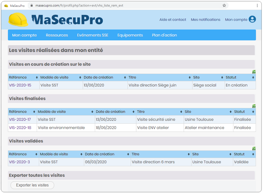 Liste des rapports réalisés avec MaSecuPro